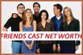 Vikings Cast Net Worth – Richest Cast Members Salary